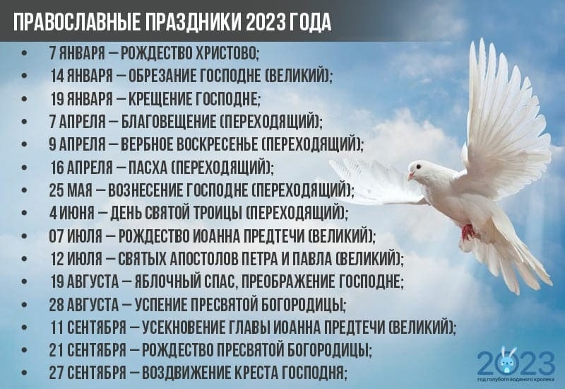 Православный календарь 2023 на март