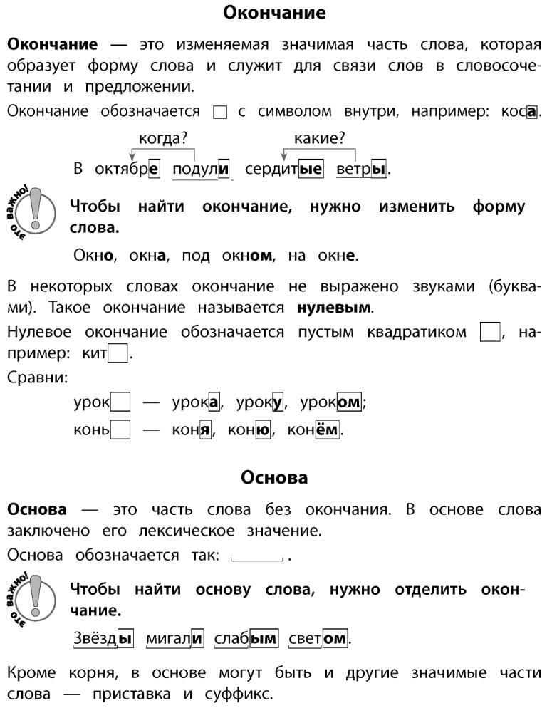 Окончание школы – важное и волнующее событие для каждого из 