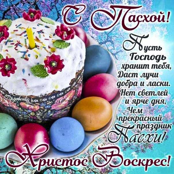 Христос Воскресе! С праздником Великой Пасхой! Happy Easter 