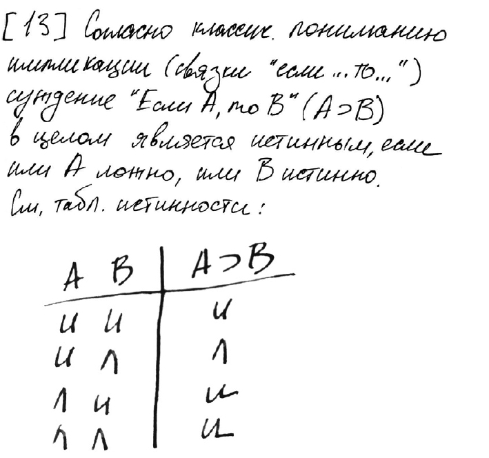 Юрий Гагарин Бога не видел… а Бог его видел! И благословил 