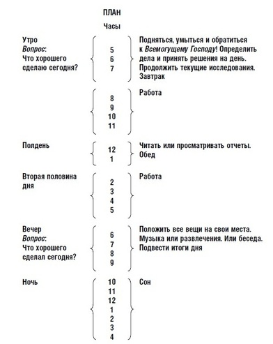 Приметы на день рождения