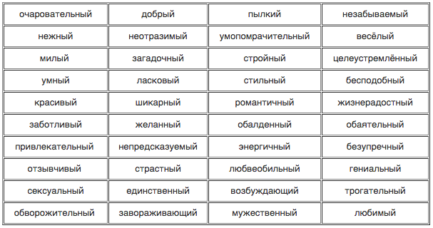 Открытки комплимент мужчине