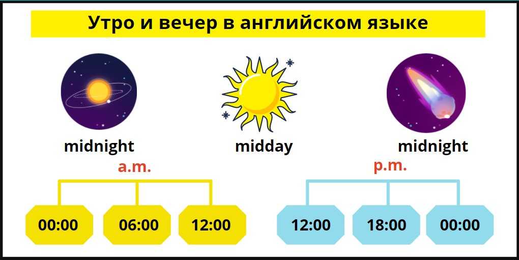 Соседи, доброго вечера! Ещё не говорите 