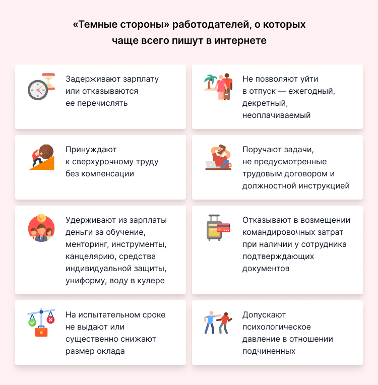 Блокировка клиентов или Черный список