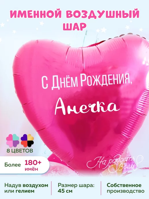 С Днем Рождения АННА!🌷 Именное поздравление Анне 🎂Красивое 