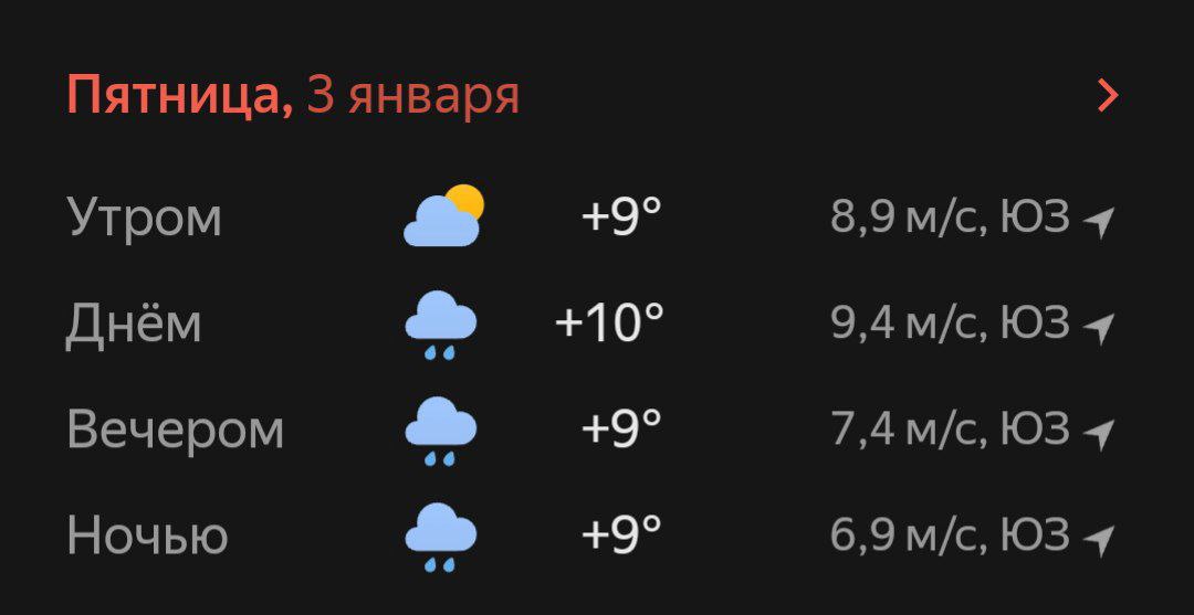 Гороскоп на 19 декабря