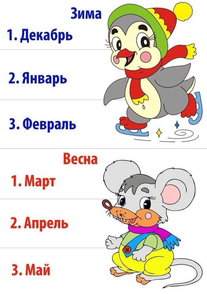 Названия месяцев на испанском, перевод 