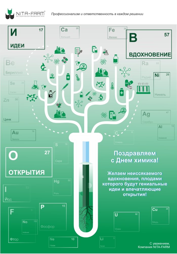 Поздравляем с днём химика от АО Афая