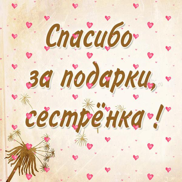 Поздравления с днём рождения двоюродной сестре своими словами 