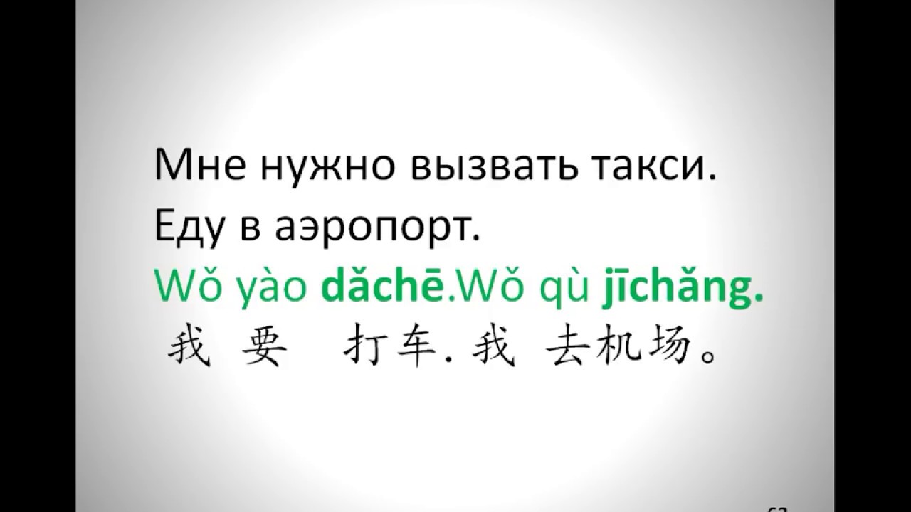 Как по китайски здравствуйте русскими буквами 