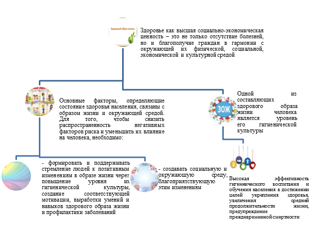 Мотивация «это твоя жизнь»