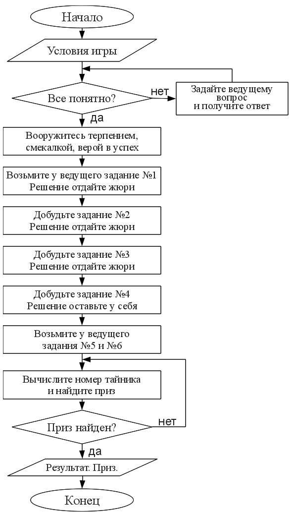 Открытки с Днем информатики, скачать бесплатно