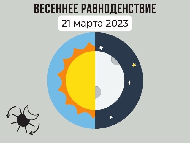 День Весеннего Равноденствия 2023 