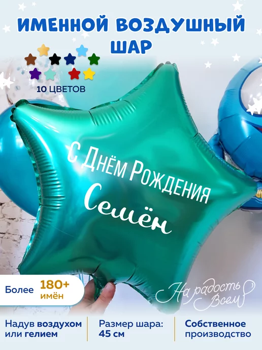 Открытка с Днем Рождения для Семена 