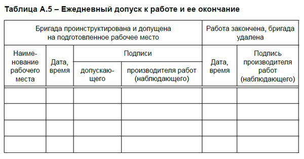 Картинки закончился день 