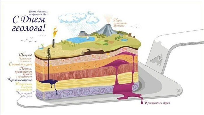Волнительная и заряжающая открытка с днём геолога! Поделиться 