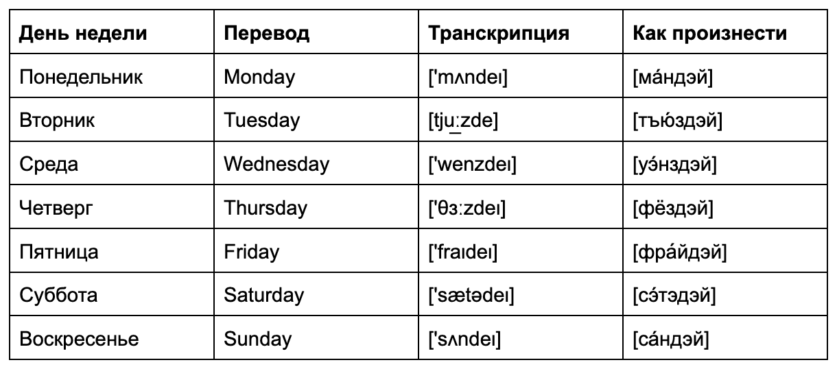 Презентация для детей в стихах 