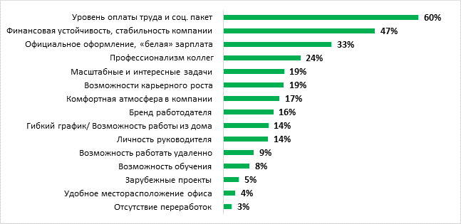 бизнес_цитаты #мотивация #успех #деньги #заработок 