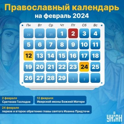 Пасха и весенние православные праздники